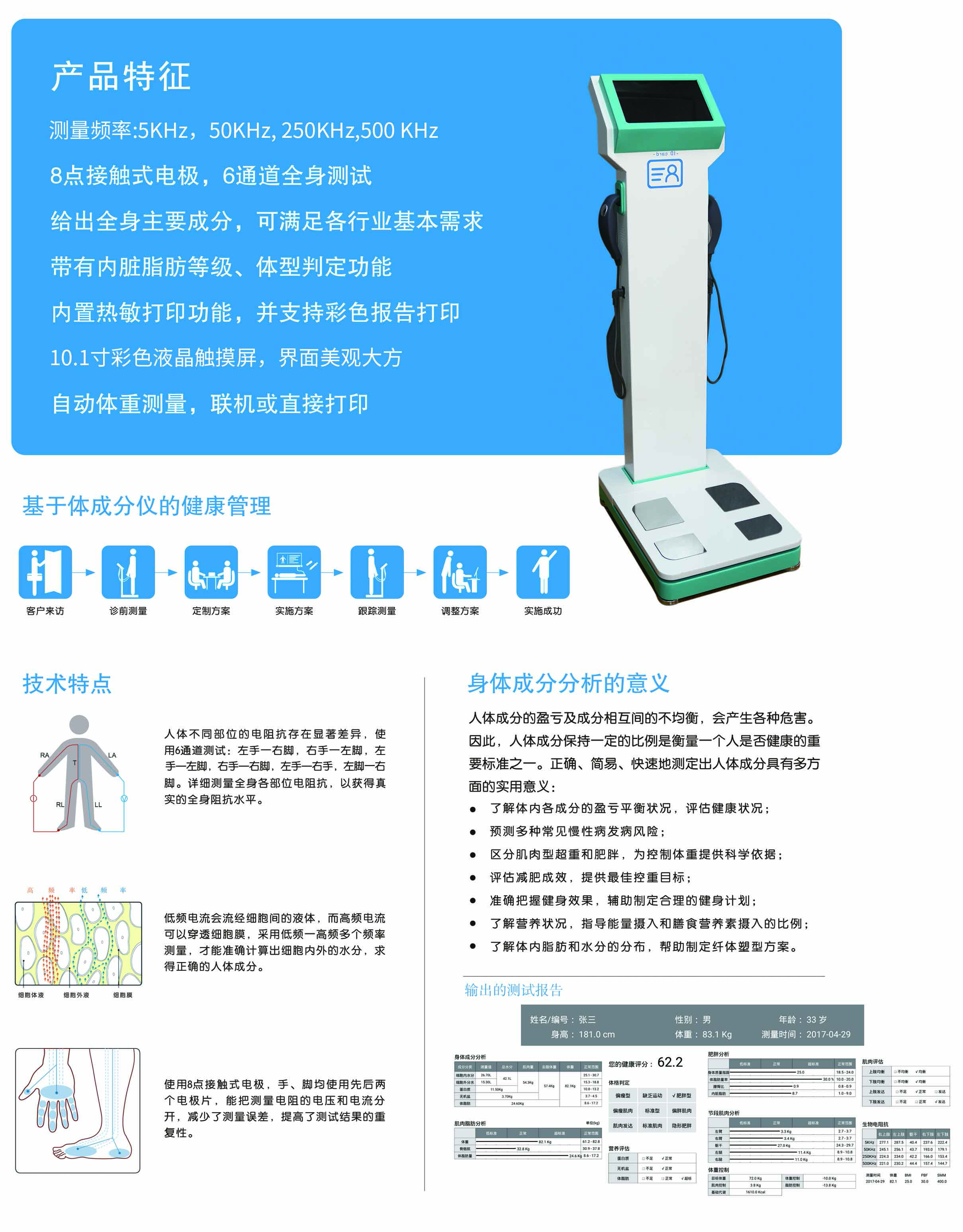 人体成分分析仪（GK-3000）
