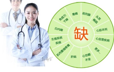 微量元素分析仪厂家检测到微量元素硒可防治疾病—山东国康