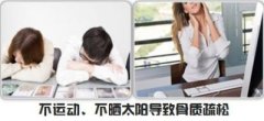 超声骨密度仪之治疗骨质疏松容易步入的误区