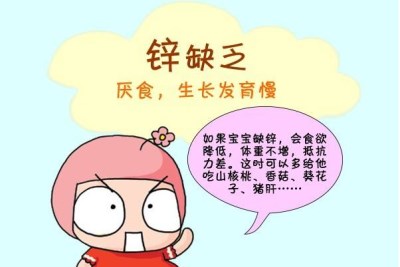 微量元素分析仪厂家之锌对宝宝而言有什么样的作用-山东国康