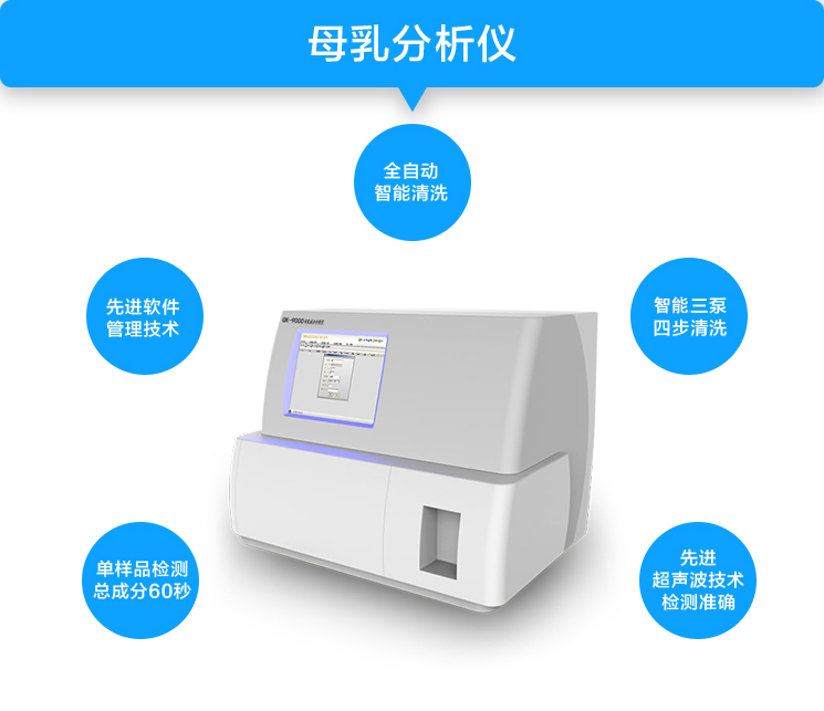 母乳分析仪超声波检测技术更准确