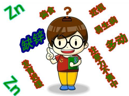 国产【微量元素分析仪】知名品牌国康提示严重缺锌的孩子，身体呈现的“变化”！