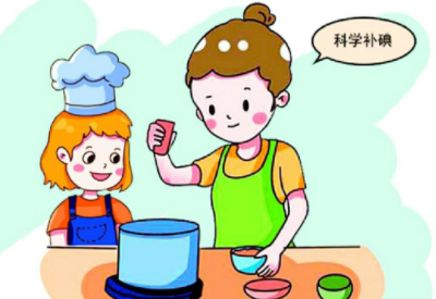 尿碘检测仪品牌介绍碘对人体的作用与危害是什么