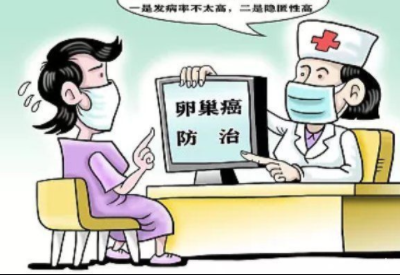全自动阴道分泌物检测仪带大家一起了解被称为“妇癌之王”的卵巢癌