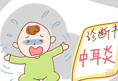 听觉统合训练仪品牌浅谈中耳炎对儿童听力的损伤是怎样的