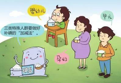 山东国康全自动尿碘分析仪针对三类人群可监测尿碘含量