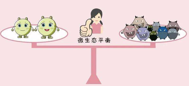 全自动阴道分泌物检测仪