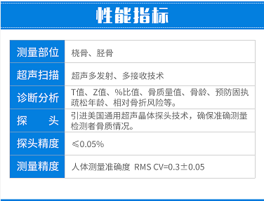 全自动尿碘分析仪：考量身体碘营养成分水准的重要设备
