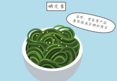 尿碘分析仪品牌介绍有利于碘元素更好吸收的烹饪方式